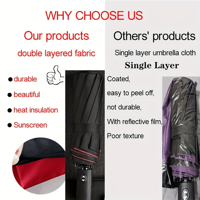 1pc Automatic Anti-Wind Double Layer Commercial LarUmbrella, Diameter 105cm/41.33in