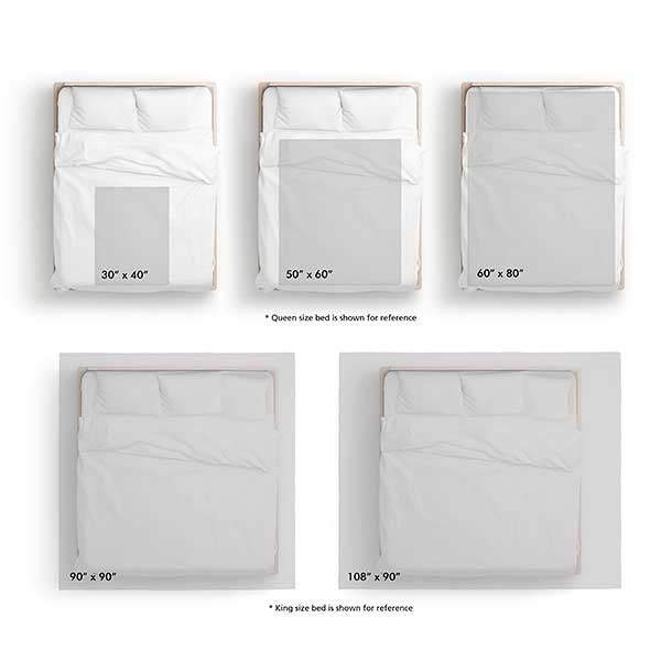 photo & message for her personalized blanket