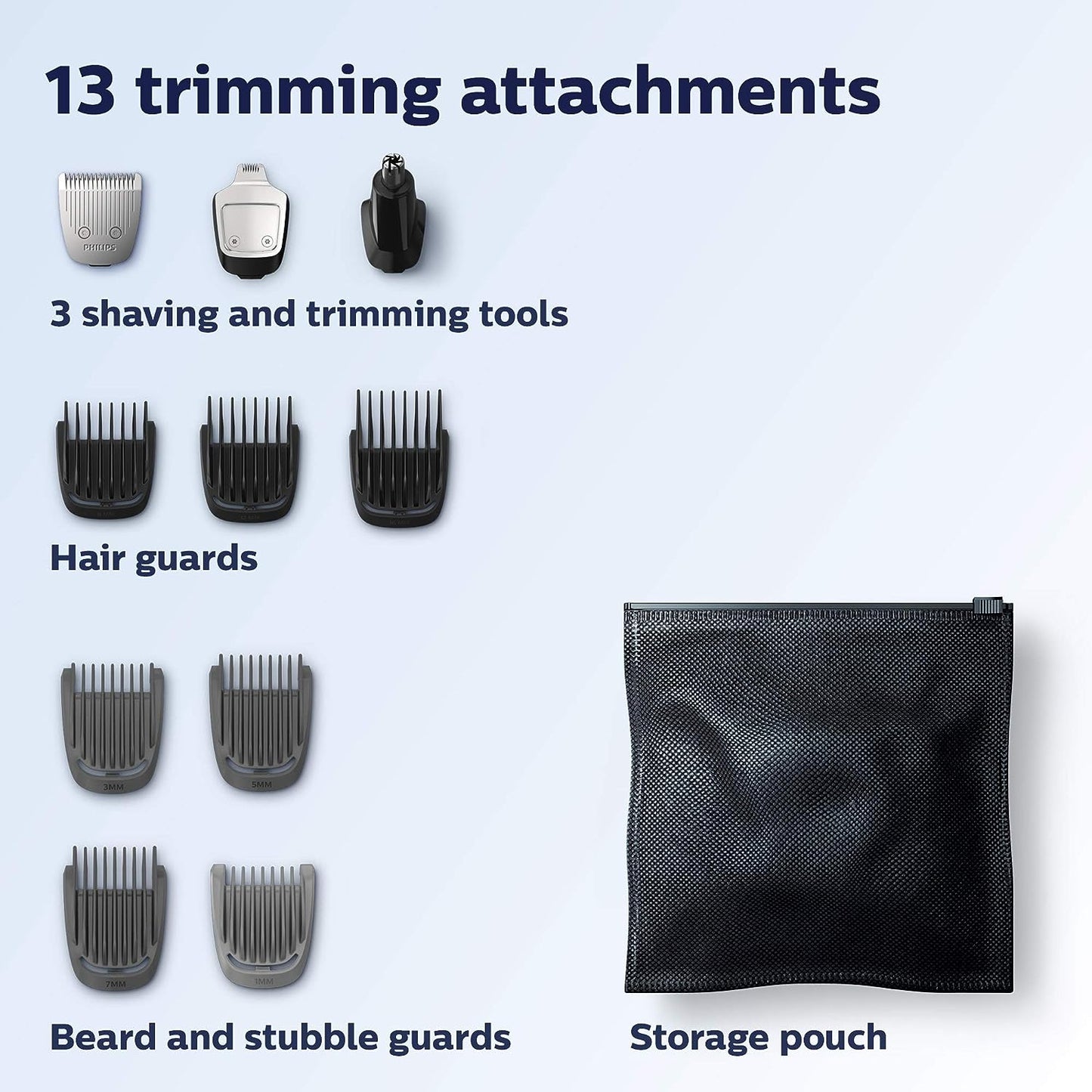 Philips Norelco Multigroomer All-in-One Trimmer Series 3000, 13 Piece Mens Grooming Kit, for Beard, Face, Nose, and Ear Hair Trimmer and Hair Clipper, NO Blade Oil Needed, MG3750/60