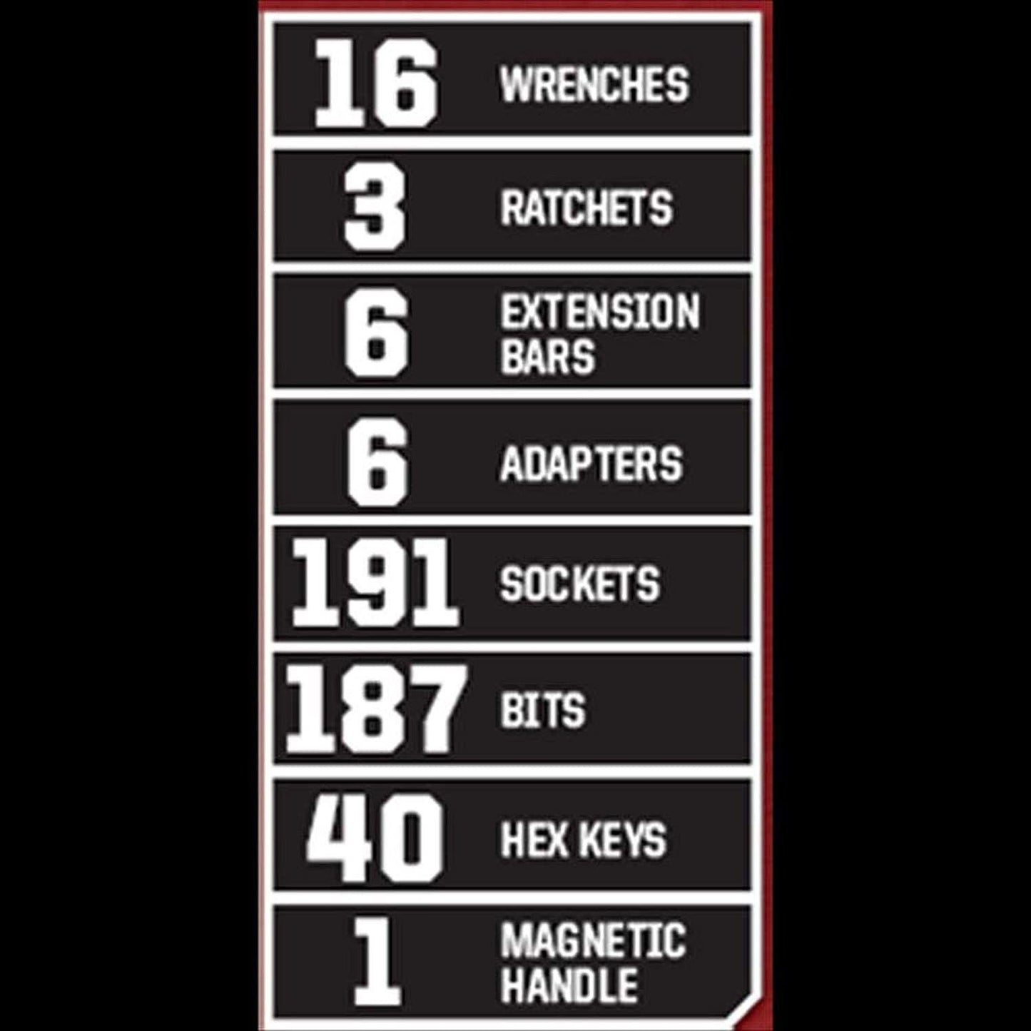 CRAFTSMAN 450-PIECE MECHANICS TOOL SET, RATCHET SOCKET HAND WRENCH TOOLSET